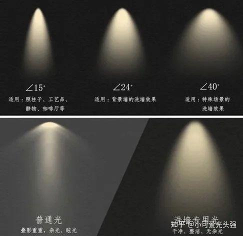 光影漫谈舞台明暗变化与表演张力